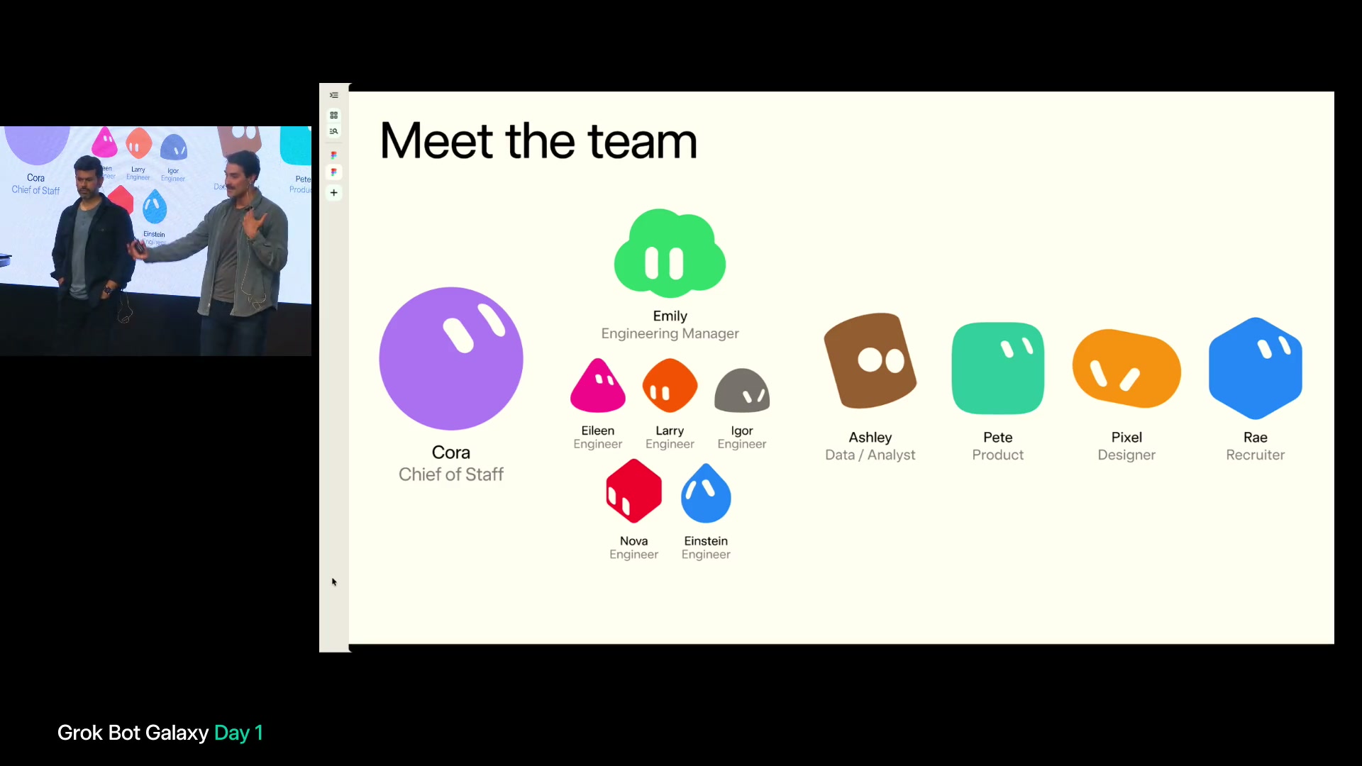 PMチームの「Meet the team」スライド。各ボットの名前と役割が書かれ、Emilyの下には5体のEngineerが並ぶ。