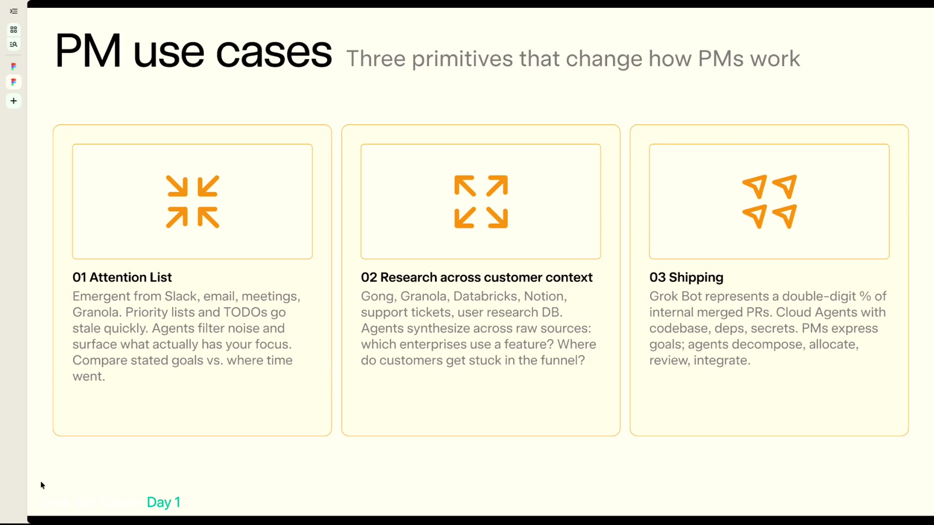 「PM use cases」のスライド。Attention List、Research across customer context、Shippingの3列に用途が書かれている。